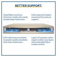 Load image into Gallery viewer, Ortho Rest Premium 2-Stage150 Coil Crib and Toddler Mattress. Gray