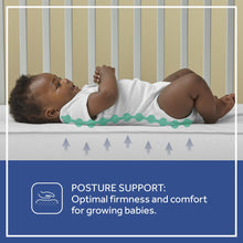 Load image into Gallery viewer, Ortho Rest Premium 2-Stage150 Coil Crib and Toddler Mattress. Gray